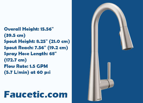 Moen 7864SRS