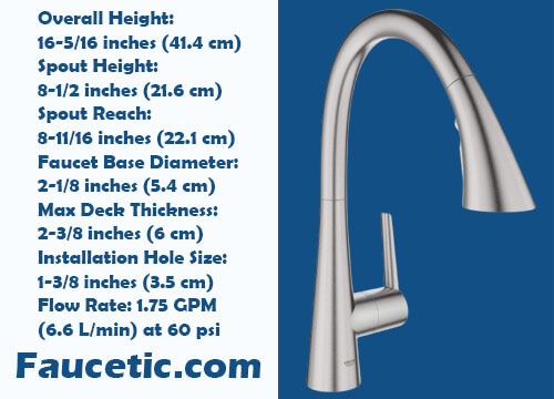 Grohe 32298DC3 Kitchen Faucet with Sprayer