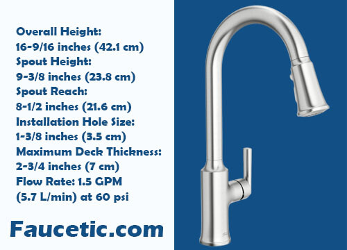 American Standard Raviv Pull-Down Kitchen Faucet