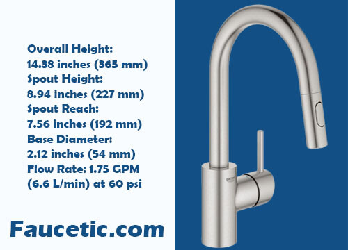 Grohe 31479DC1 Concetto